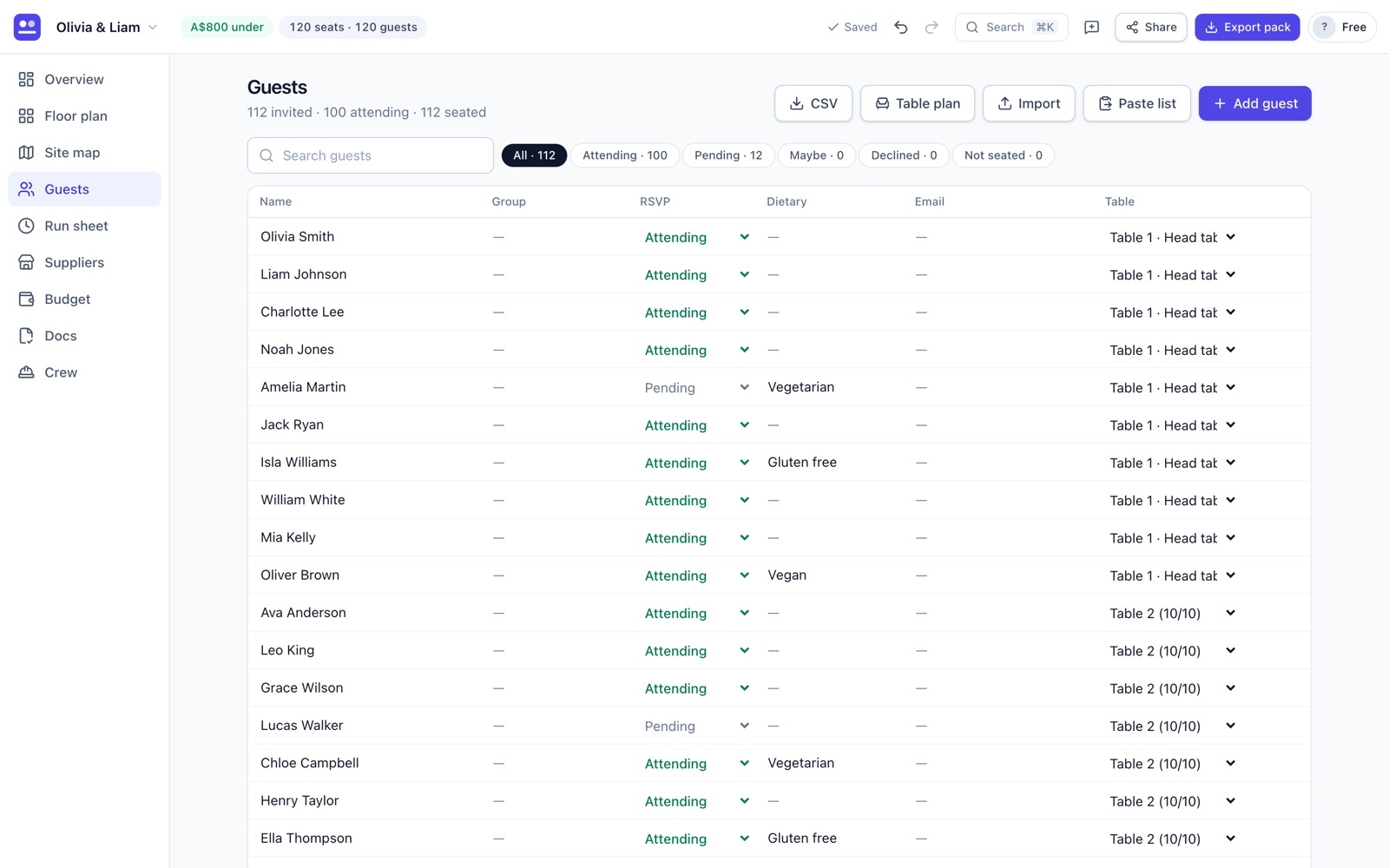 A wedding guest list in Plotline with RSVPs, dietary needs and table numbers